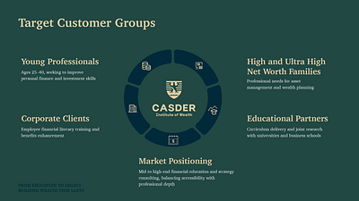 Casder Institute Shifts Teaching Model from "Experience-Driven" to "AI-Driven"