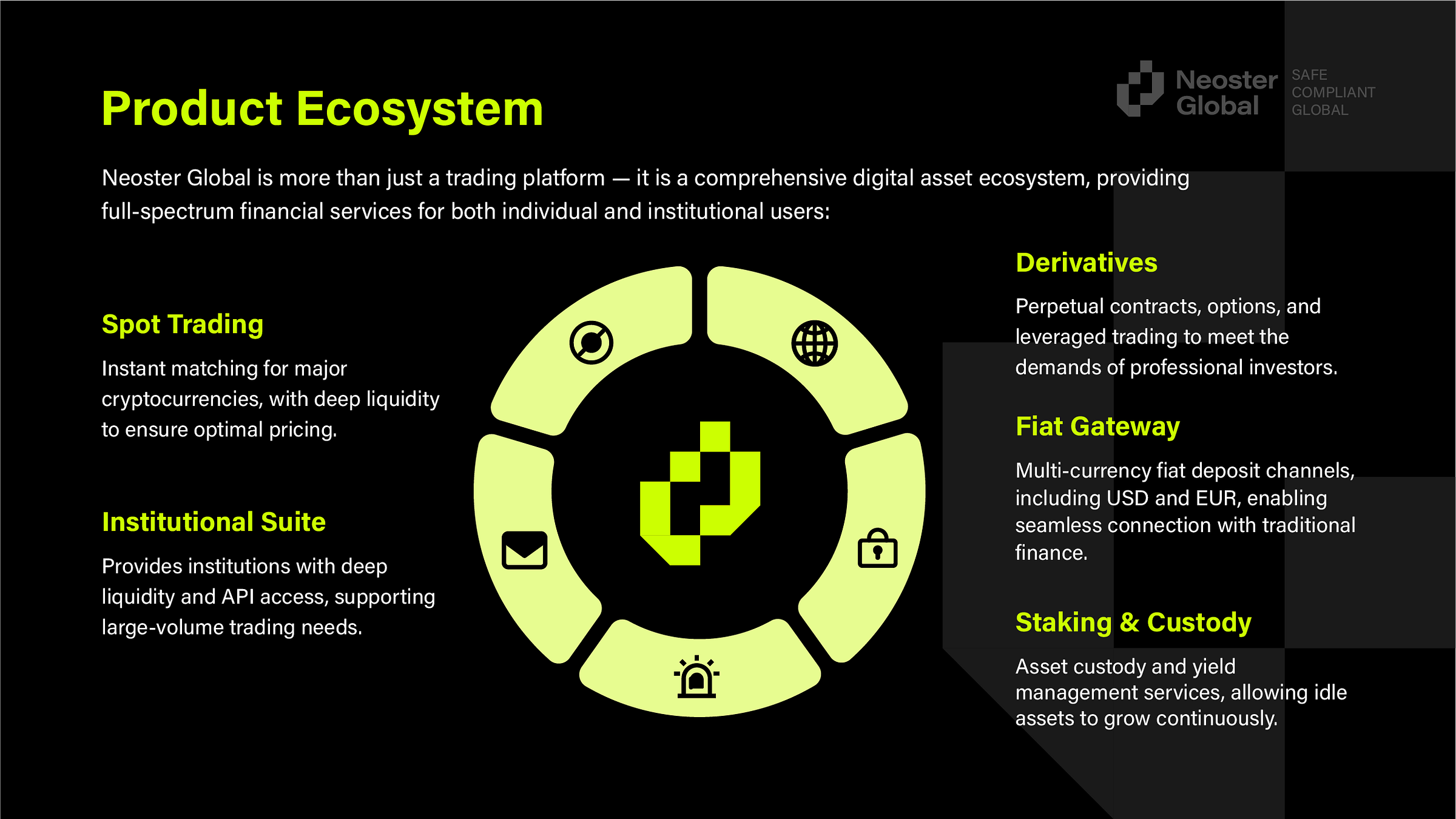 The Trust Pillar of Web3.0 Finance: Neoster Global’s Strategic Positioning